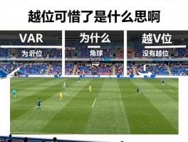 越位可惜了是什么意思啊，判罚规则图解，VAR如何判定越位，为什么角球没有越位
