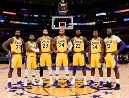 湖人现有的球员，新赛季阵容有什么变化,核心球员是谁,球队战术如何