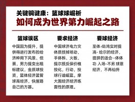 篮球崛起深度分析,如何成为世界第二运动,中国篮球崛起之路,篮球经济影响力有多大