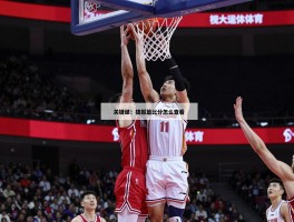 捷报篮球比分怎么查看,实时比分准确吗,功能有哪些