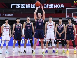 广东宏远球员排名,历史十大球员有哪些,现役实力如何排名,新赛季阵容怎样评估