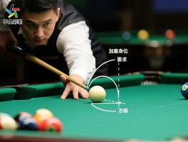 台球什么是夹角球杆图片,扎杆技巧怎么练,弧线球杆法图解,加塞瞄准身位怎么调整