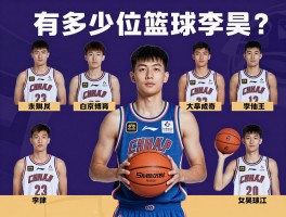 李昊篮球：有多少位篮球李昊？,各自成就如何？,最新动态是什么？
