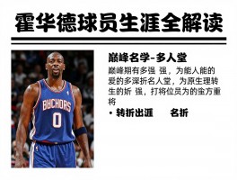 霍华德球员生涯全解读：巅峰期有多强，为什么能入选名人堂，职业生涯转折点是什么