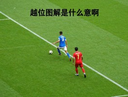 越位图解是什么意思啊,越位规则图解怎么看,足球越位示意图解析,新手如何快速判断越位