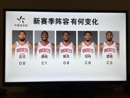 火箭队球员最新信息,新赛季阵容有何变化,伤员何时归队,杜兰特申京配合如何