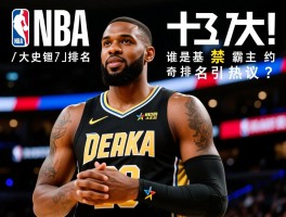NBA史上十大中锋排名，谁是最强禁区霸主，约基奇排名引热议？