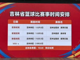 吉林省篮球比赛,赛事时间安排,如何报名参赛