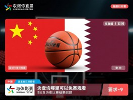 篮球中国对卡塔尔直播,直播时间如何查询,哪里可以免费观看,历史比赛结果回顾