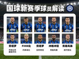 国米新赛季球员解读丨阵容如何年轻化，劳塔罗能否带队冲冠，青春风暴是福是祸？