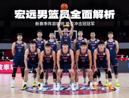 宏远男篮球员全面解析：新赛季阵容如何，能否冲击总冠军？