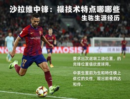 沙拉维中锋,技术特点有哪些,职业生涯经历如何,中锋位置表现怎么样