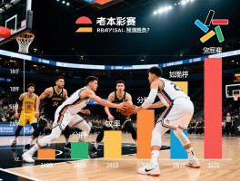 季后赛球员进攻防守图：如何分析攻防效率？,哪些球员表现突出？,怎样利用图表预测胜负？