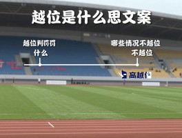 越位是什么意思文案图片,越位判罚关键点是什么,如何看懂越位图解,哪些情况不越位