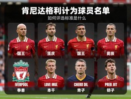 利物浦传奇球员名单丨如何评选标准是什么,肯尼达格利什为何是国王,杰拉德地位如何