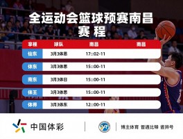 全运会篮球预赛南昌,赛程如何安排,哪些球队参与,观赛指南