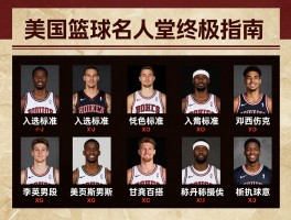 美国篮球名人堂终极指南：入选标准是什么，著名成员有哪些，历史地位如何评价