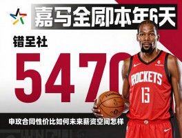 火箭队球员年薪,杜兰特5470万值不值,申京合同性价比如何,未来薪资空间怎样