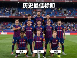 巴萨的球员丨历史最佳阵容怎么排,现役最强球员有哪些,青训体系如何运作