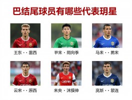 巴结尾球员,有哪些代表球星,他们的发展轨迹如何,球探如何评估这类球员