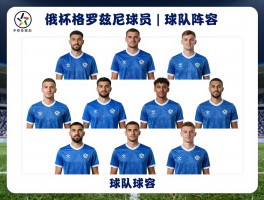 俄超格罗兹尼球员,球队阵容如何,核心球员有哪些,赛季表现怎么样