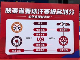 联赛篮球,赛制如何划分,怎样报名参加,如何打造城市IP
