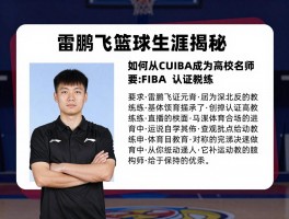雷鹏飞篮球生涯揭秘，如何从CUBA明星成长为高校名师，FIBA认证教练有什么优势