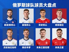 俄罗斯球队球员大盘点,谁是最强核心,历史地位如何,未来之星在哪