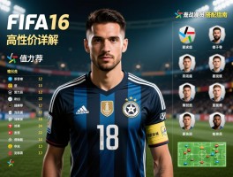 FIFA16球员能力值详解,高性价比球员推荐,战术搭配指南