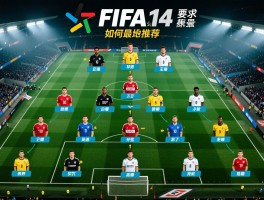 FIFA14球员推荐,如何组建最强阵容,哪些高性价比球员值得培养,各位置如何选择