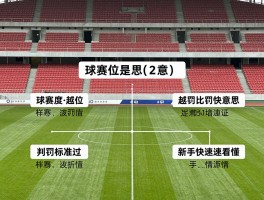 球赛里的越位是什么意思,规则图解,判罚标准,新手如何快速看懂