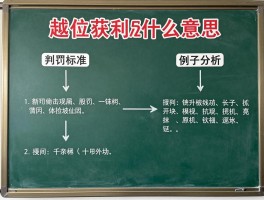 越位获利是什么意思,判罚标准,规则图解,例子分析