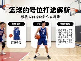 篮球的4号位打法解析,四号位应该怎么训练,现代大前锋职责有哪些,业余比赛如何打四号位