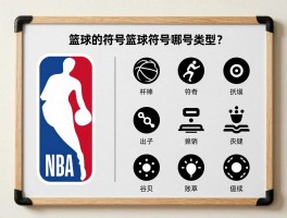 篮球的符号丨篮球符号有哪些类型？NBA标志设计有何寓意？战术板符号如何解读？