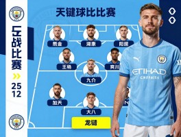 今天曼城的比赛球员：首发阵容如何安排,关键球员是谁,比赛结果怎样？