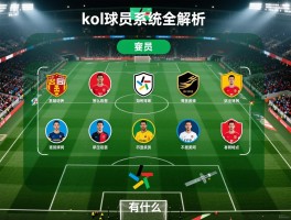 2kol球员系统全解析：球员怎么培养,如何选择阵容,不同类型球员有什么特点
