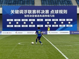 联赛杯决赛点球规则,如何决定谁先罚,点球大战持续几轮,什么时候可以重罚