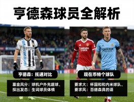 亨德森球员全解析,亨德森球员有哪些人？技术特点对比,现在效力哪个球队？