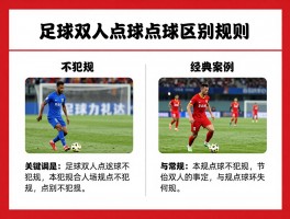 足球双人点球规则,如何配合不犯规,经典案例有哪些,与常规点球区别何在