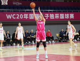 女子篮球俱乐部是什么意思,中国有多少支WCBA球队,如何加入女子篮球俱乐部