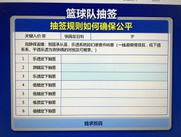 篮球队抽签丨抽签规则如何确保公平,乐透系统如何运作,低概率如何逆袭
