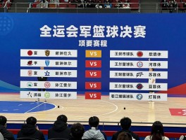 全运会篮球决赛,赛程如何安排,哪些球队是夺冠热门,在哪里举办
