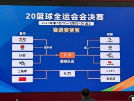 篮球全运会决赛,赛程如何安排,哪些队伍参加,夺冠热门分析