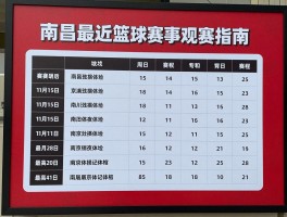 南昌最近篮球赛事观赛指南，有哪些精彩赛事,如何购票,赛程如何安排？