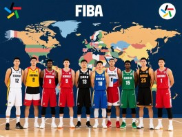 各国篮球队排名,FIBA排名如何查询,最新世界前十有哪些,亚洲格局怎样