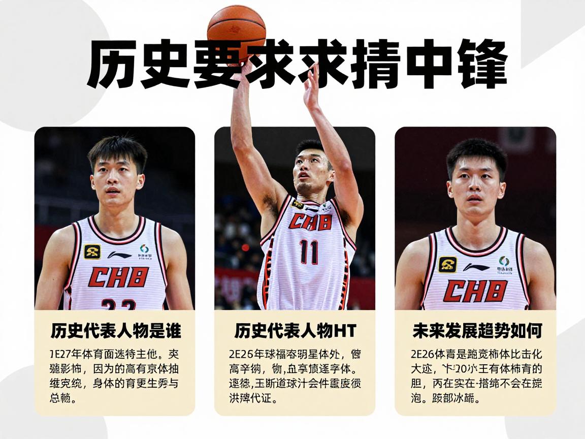 男篮球中锋,技术要求有哪些,历史代表人物是谁,未来发展趋势如何 男篮球中锋,技术要求有哪些,历史代表人物是谁,未来发展趋势如何