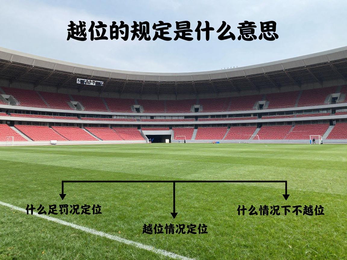 越位的规定是什么意思,越位判罚的三个条件是什么,什么情况下不越位,足球越位规则图解 越位的规定是什么意思,越位判罚的三个条件是什么,什么情况下不越位,足球越位规则图解