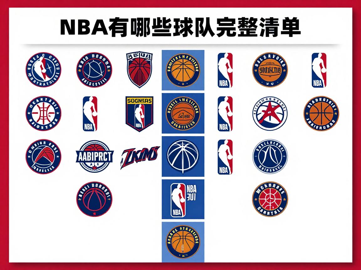 美国有哪些篮球队完整清单,NBA球队如何分区,哪些球队历史最辉煌 美国有哪些篮球队完整清单,NBA球队如何分区,哪些球队历史最辉煌