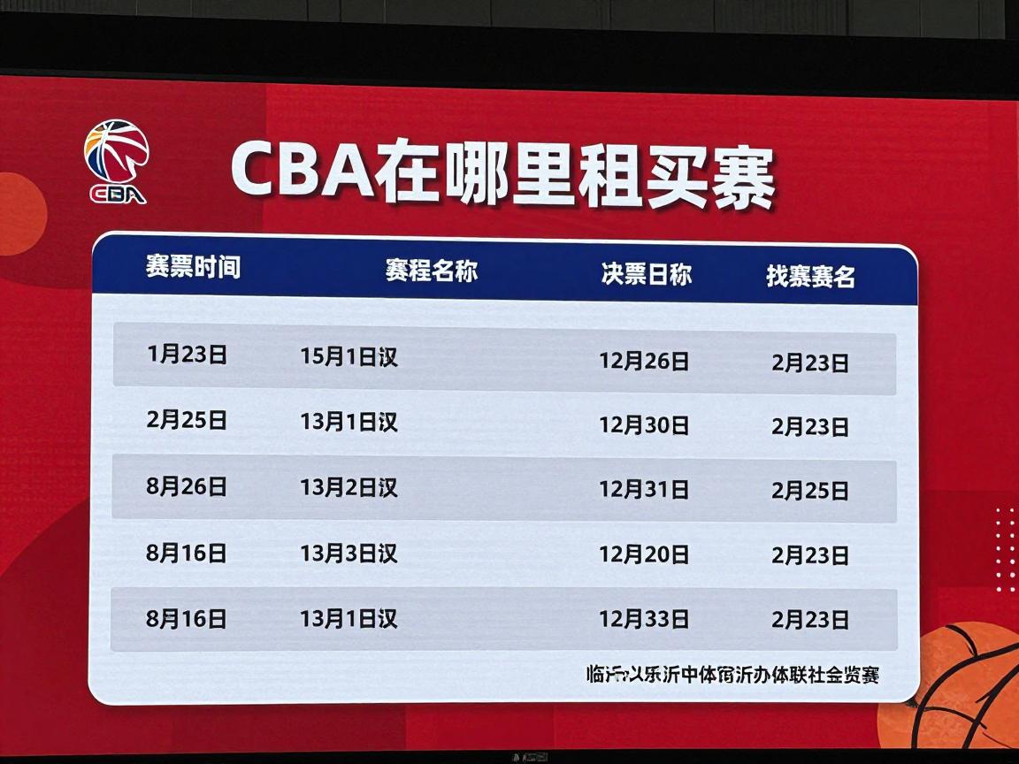 临沂篮球比赛丨CBA在哪里买票,业余赛事如何报名,近期有哪些赛程 临沂篮球比赛丨CBA在哪里买票,业余赛事如何报名,近期有哪些赛程