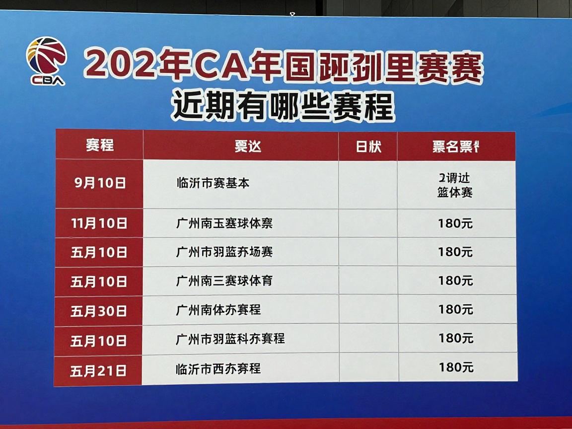 临沂篮球比赛丨CBA在哪里买票,业余赛事如何报名,近期有哪些赛程 临沂篮球比赛丨CBA在哪里买票,业余赛事如何报名,近期有哪些赛程